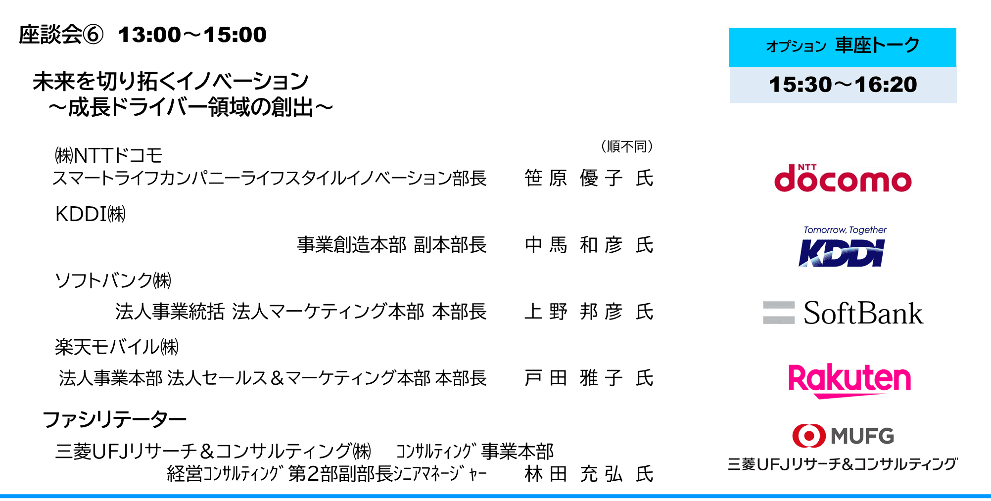 未来を切り拓くイノベーション ～成長ドライバー領域の創出～ ㈱ＮＴＴドコモ　　スマートライフカンパニーライフスタイルイノベーション部長　笹原優子氏（ささはらゆうこ） ＫＤＤＩ㈱　事業創造本部副本部長　中馬和彦氏（ちゅうまんかずひこ） ソフトバンク㈱　法人事業統括 法人マーケティング本部 本部長　上野邦彦氏（うえのくにひこ） 楽天モバイル㈱　法人事業本部 法人セールス＆マーケティング本部 本部長　戸田雅子氏（とだまさこ） 三菱ＵＦＪリサーチ＆コンサルティング㈱　コンサルティング事業本部経営コンサルティング第